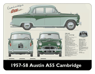 Austin A55 Cambridge 1957-58 (2 tone) Mouse Mat